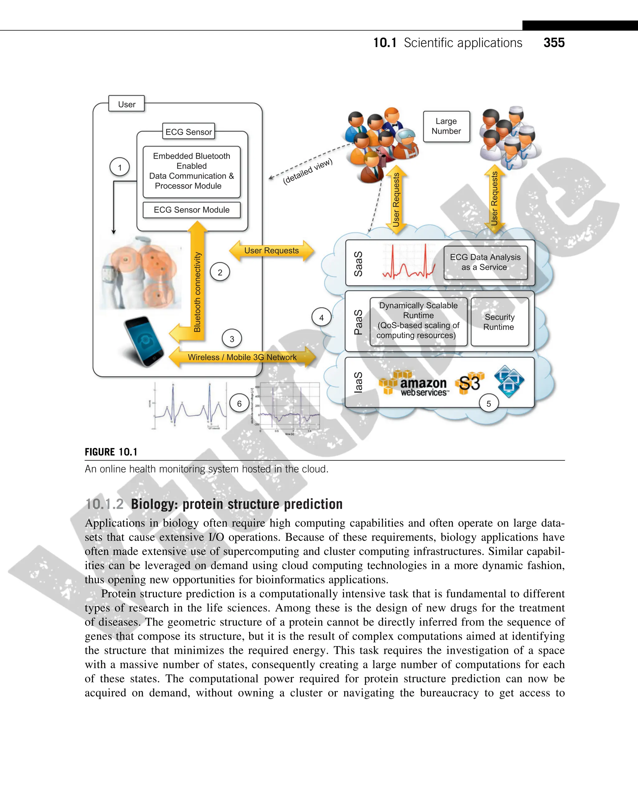 10.1.2 Biology: protein structure prediction
Applications in biology often require high computing capabilities and often operate on large data-
sets that cause extensive I/O operations. Because of these requirements, biology applications have
often made extensive use of supercomputing and cluster computing infrastructures. Similar capabil-
ities can be leveraged on demand using cloud computing technologies in a more dynamic fashion,
thus opening new opportunities for bioinformatics applications.
Protein structure prediction is a computationally intensive task that is fundamental to different
types of research in the life sciences. Among these is the design of new drugs for the treatment
of diseases. The geometric structure of a protein cannot be directly inferred from the sequence of
genes that compose its structure, but it is the result of complex computations aimed at identifying
the structure that minimizes the required energy. This task requires the investigation of a space
with a massive number of states, consequently creating a large number of computations for each
of these states. The computational power required for protein structure prediction can now be
acquired on demand, without owning a cluster or navigating the bureaucracy to get access to
User Requests
Wireless / Mobile 3G Network
ECG Sensor
ECG Sensor Module
Embedded Bluetooth
Enabled
Data Communication 
Processor Module
(detailed view)
Bluetooth
connectivity
IaaS
PaaS
Dynamically Scalable
Runtime
(QoS-based scaling of
computing resources)
Security
Runtime
SaaS
ECG Data Analysis
as a Service
User
Requests
User
Requests
User
Large
Number
1
2
3
6
4
5
FIGURE 10.1
An online health monitoring system hosted in the cloud.
355
10.1 Scientific applications
 