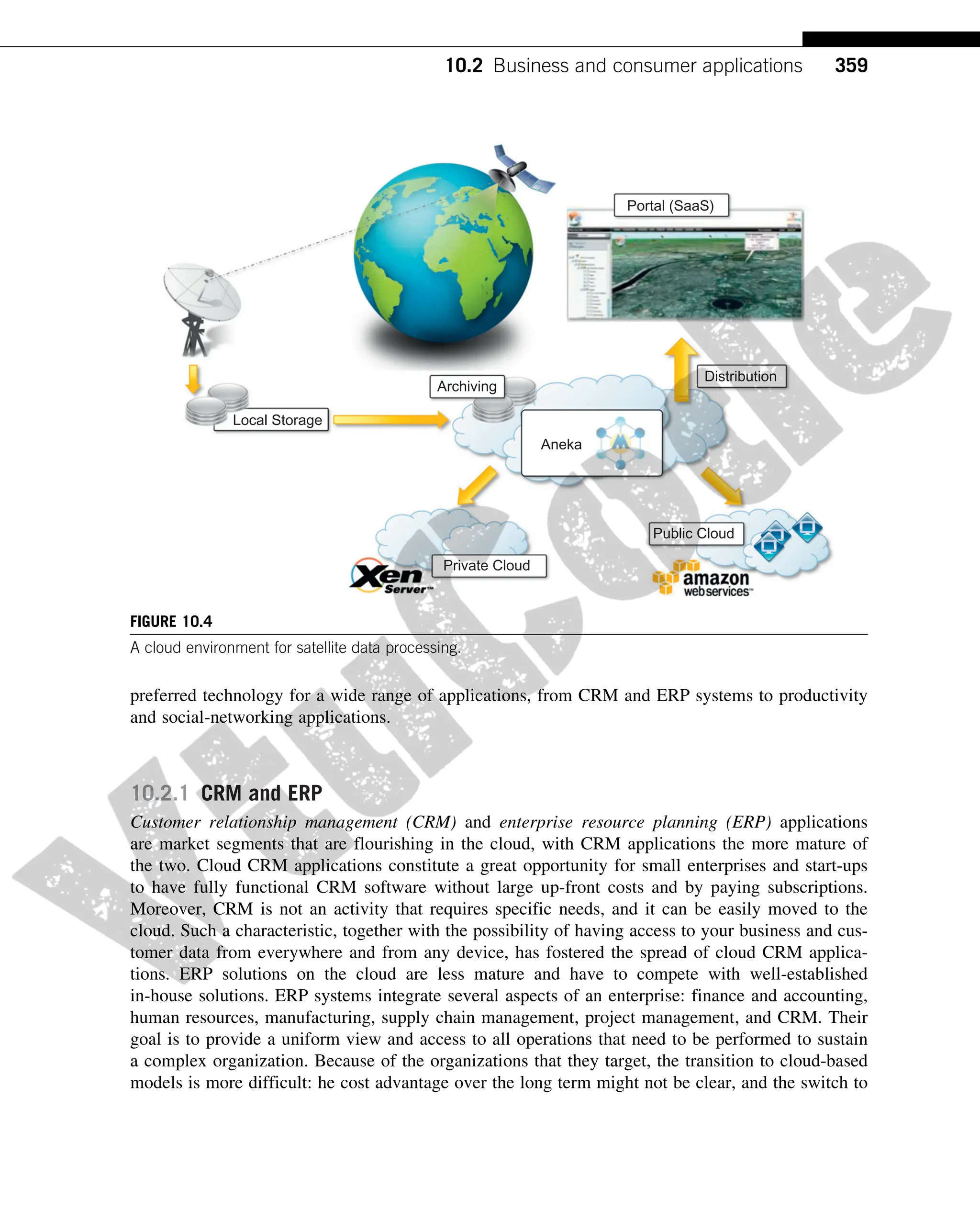 preferred technology for a wide range of applications, from CRM and ERP systems to productivity
and social-networking applications.
10.2.1 CRM and ERP
Customer relationship management (CRM) and enterprise resource planning (ERP) applications
are market segments that are flourishing in the cloud, with CRM applications the more mature of
the two. Cloud CRM applications constitute a great opportunity for small enterprises and start-ups
to have fully functional CRM software without large up-front costs and by paying subscriptions.
Moreover, CRM is not an activity that requires specific needs, and it can be easily moved to the
cloud. Such a characteristic, together with the possibility of having access to your business and cus-
tomer data from everywhere and from any device, has fostered the spread of cloud CRM applica-
tions. ERP solutions on the cloud are less mature and have to compete with well-established
in-house solutions. ERP systems integrate several aspects of an enterprise: finance and accounting,
human resources, manufacturing, supply chain management, project management, and CRM. Their
goal is to provide a uniform view and access to all operations that need to be performed to sustain
a complex organization. Because of the organizations that they target, the transition to cloud-based
models is more difficult: he cost advantage over the long term might not be clear, and the switch to
Local Storage
Aneka
Private Cloud
Public Cloud
Archiving
Distribution
Portal (SaaS)
FIGURE 10.4
A cloud environment for satellite data processing.
359
10.2 Business and consumer applications
 