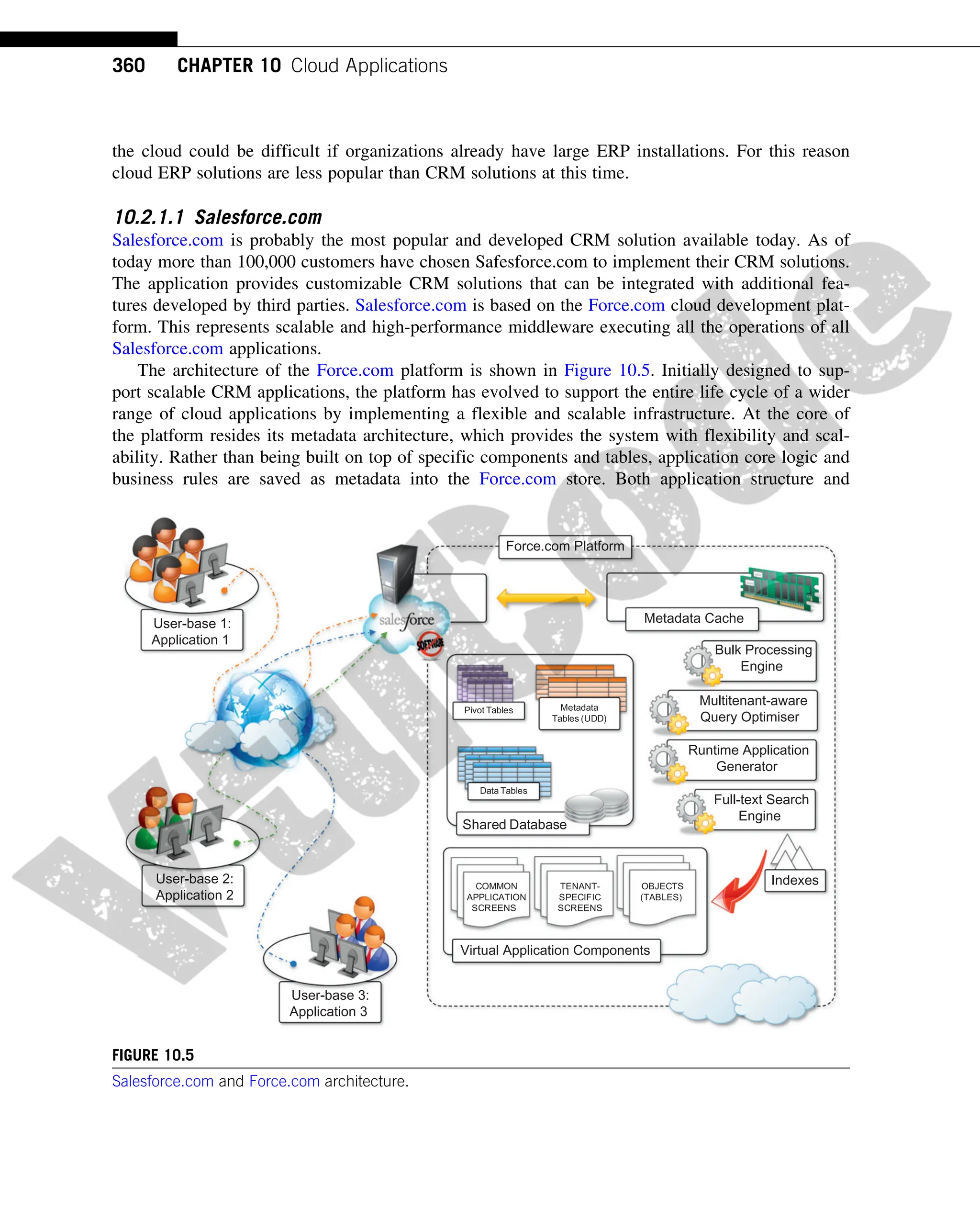 the cloud could be difficult if organizations already have large ERP installations. For this reason
cloud ERP solutions are less popular than CRM solutions at this time.
10.2.1.1 Salesforce.com
Salesforce.com is probably the most popular and developed CRM solution available today. As of
today more than 100,000 customers have chosen Safesforce.com to implement their CRM solutions.
The application provides customizable CRM solutions that can be integrated with additional fea-
tures developed by third parties. Salesforce.com is based on the Force.com cloud development plat-
form. This represents scalable and high-performance middleware executing all the operations of all
Salesforce.com applications.
The architecture of the Force.com platform is shown in Figure 10.5. Initially designed to sup-
port scalable CRM applications, the platform has evolved to support the entire life cycle of a wider
range of cloud applications by implementing a flexible and scalable infrastructure. At the core of
the platform resides its metadata architecture, which provides the system with flexibility and scal-
ability. Rather than being built on top of specific components and tables, application core logic and
business rules are saved as metadata into the Force.com store. Both application structure and
Force.com Platform
Metadata Cache
Bulk Processing
Engine
Multitenant-aware
Query Optimiser
Runtime Application
Generator
Full-text Search
Engine
Shared Database
Data Tables
Pivot Tables Metadata
Tables (UDD)
Virtual Application Components
COMMON
APPLICATION
SCREENS
TENANT-
SPECIFIC
SCREENS
OBJECTS
(TABLES)
Indexes
User-base 3:
Application 3
User-base 1:
Application 1
User-base 2:
Application 2
FIGURE 10.5
Salesforce.com and Force.com architecture.
360 CHAPTER 10 Cloud Applications
 