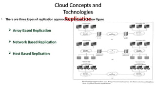 Introduction to cloud computing and cloud services | PPTX