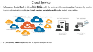 Cloud computing models and basics and deployment | PPTX