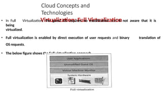Cloud computing models and basics and deployment | PPTX
