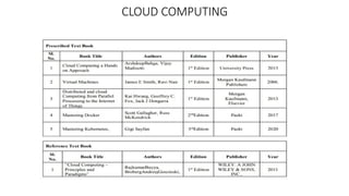 Cloud computing models and basics and deployment | PPTX