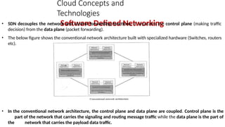 Cloud computing models and basics and deployment | PPTX
