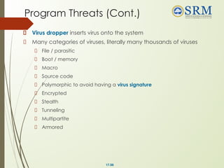 21CSC202J Operating Systems-Unit-V.pptx.pdf