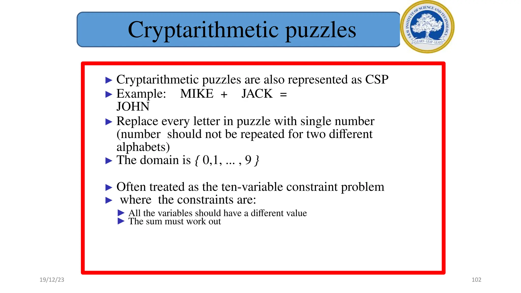 Cryptarithmetic puzzles
► Cryptarithmetic puzzles are also represented as CSP
► Example: MIKE + JACK =
JOHN
► Replace every letter in puzzle with single number
(number should not be repeated for two diﬀerent
alphabets)
► The domain is { 0,1, ... , 9 }
► Often treated as the ten-variable constraint problem
► where the constraints are:
► All the variables should have a diﬀerent value
► The sum must work out
19/12/23 102
 