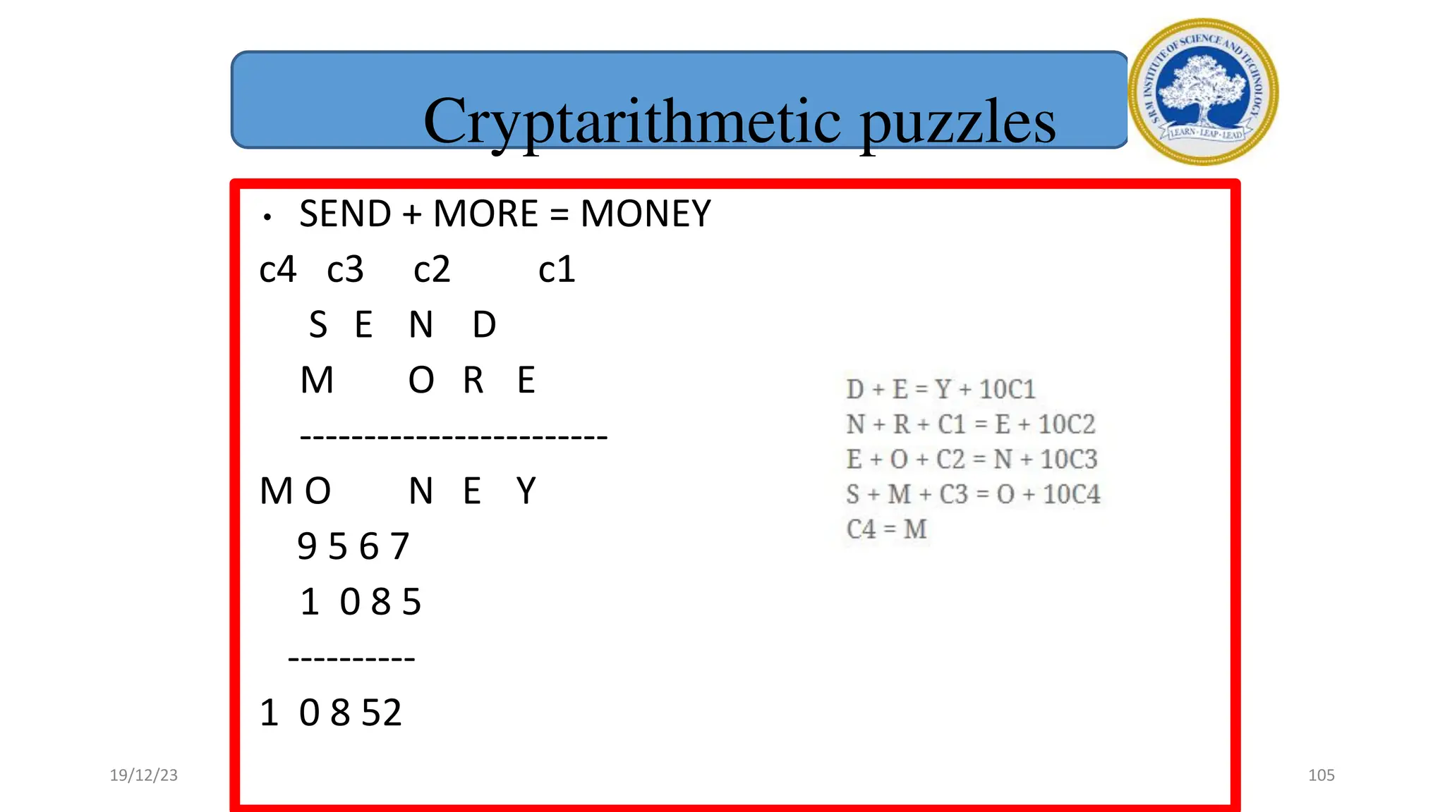 • SEND + MORE = MONEY
c4 c3 c2 c1
S E N D
M O R E
------------------------
M O N E Y
9 5 6 7
1 0 8 5
----------
1 0 8 52
Cryptarithmetic puzzles
19/12/23 105
 