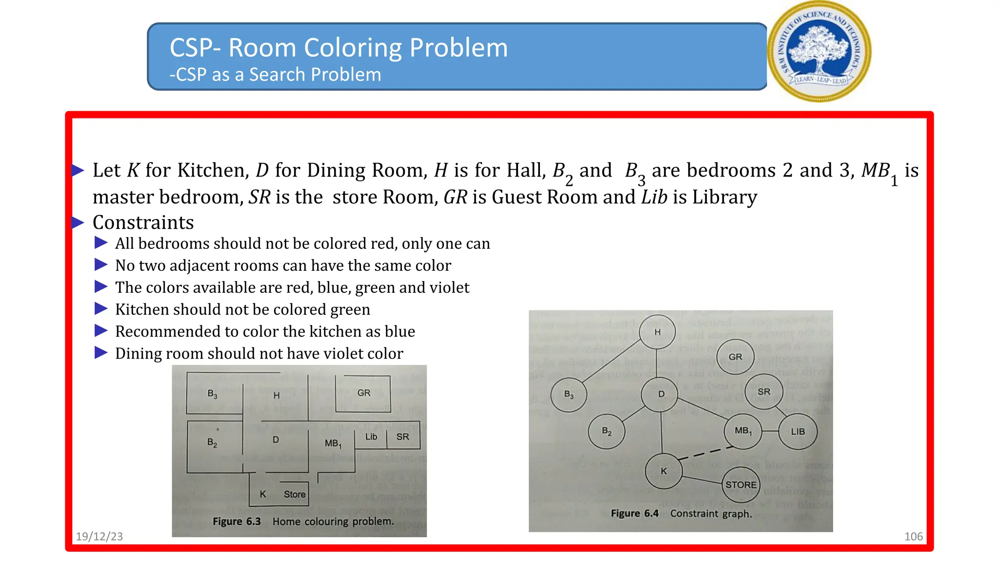 CSP- Room Coloring Problem
-CSP as a Search Problem
► Let K for Kitchen, D for Dining Room, H is for Hall, B2
and B3
are bedrooms 2 and 3, MB1
is
master bedroom, SR is the store Room, GR is Guest Room and Lib is Library
► Constraints
► All bedrooms should not be colored red, only one can
► No two adjacent rooms can have the same color
► The colors available are red, blue, green and violet
► Kitchen should not be colored green
► Recommended to color the kitchen as blue
► Dining room should not have violet color
19/12/23 106
 