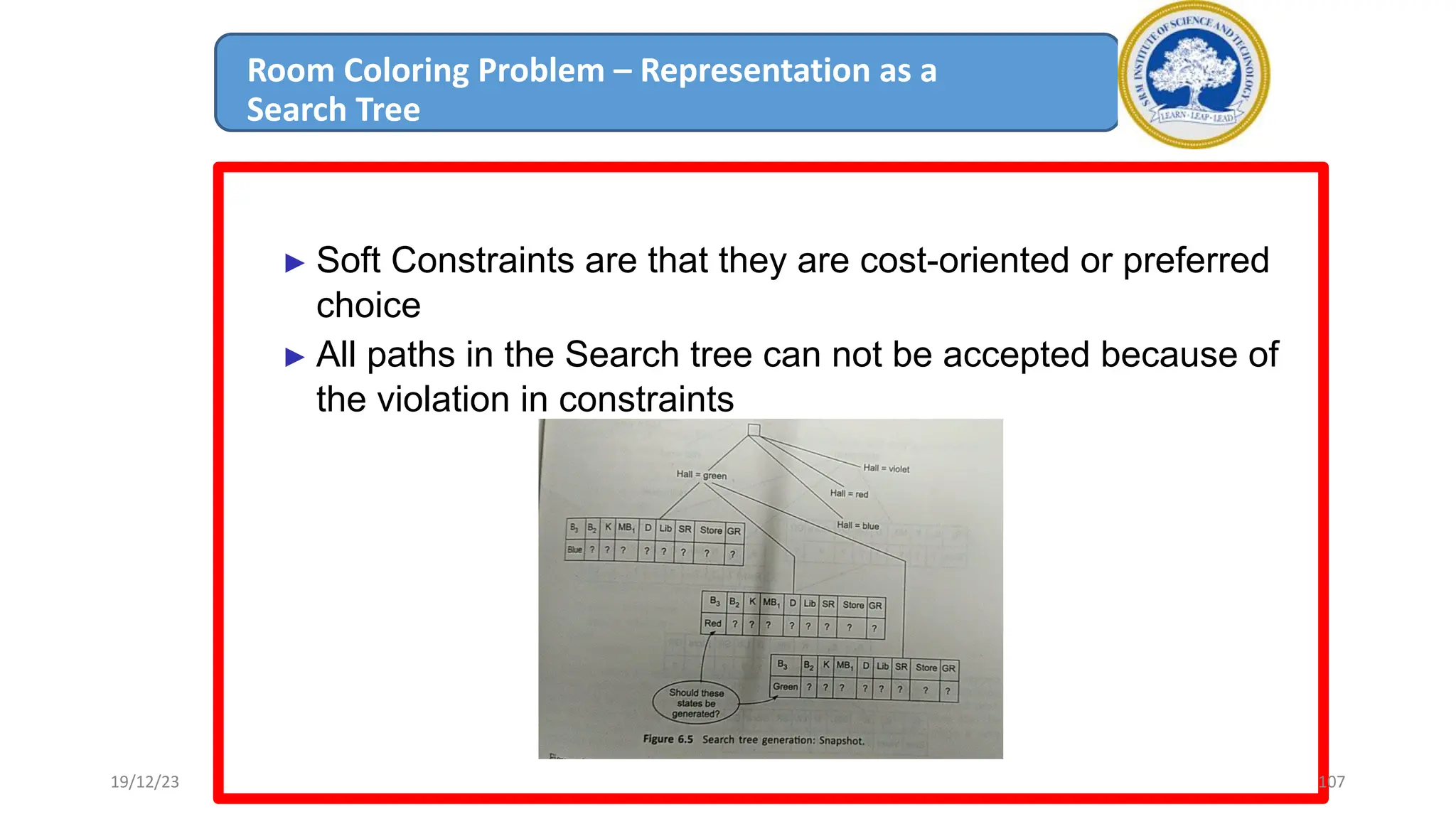 Room Coloring Problem – Representation as a
Search Tree
► Soft Constraints are that they are cost-oriented or preferred
choice
► All paths in the Search tree can not be accepted because of
the violation in constraints
19/12/23 107
 