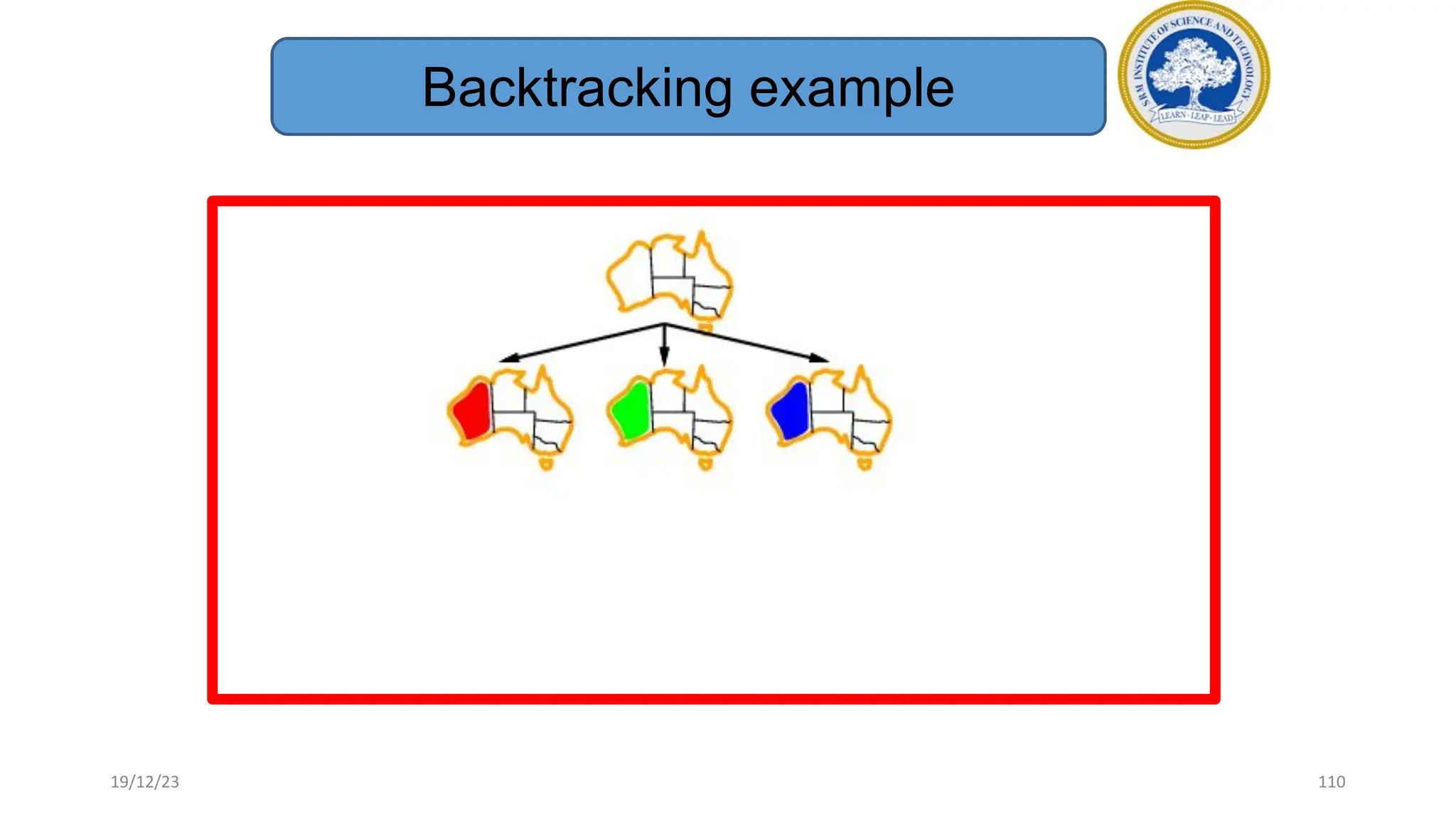 110
Backtracking example
19/12/23
 