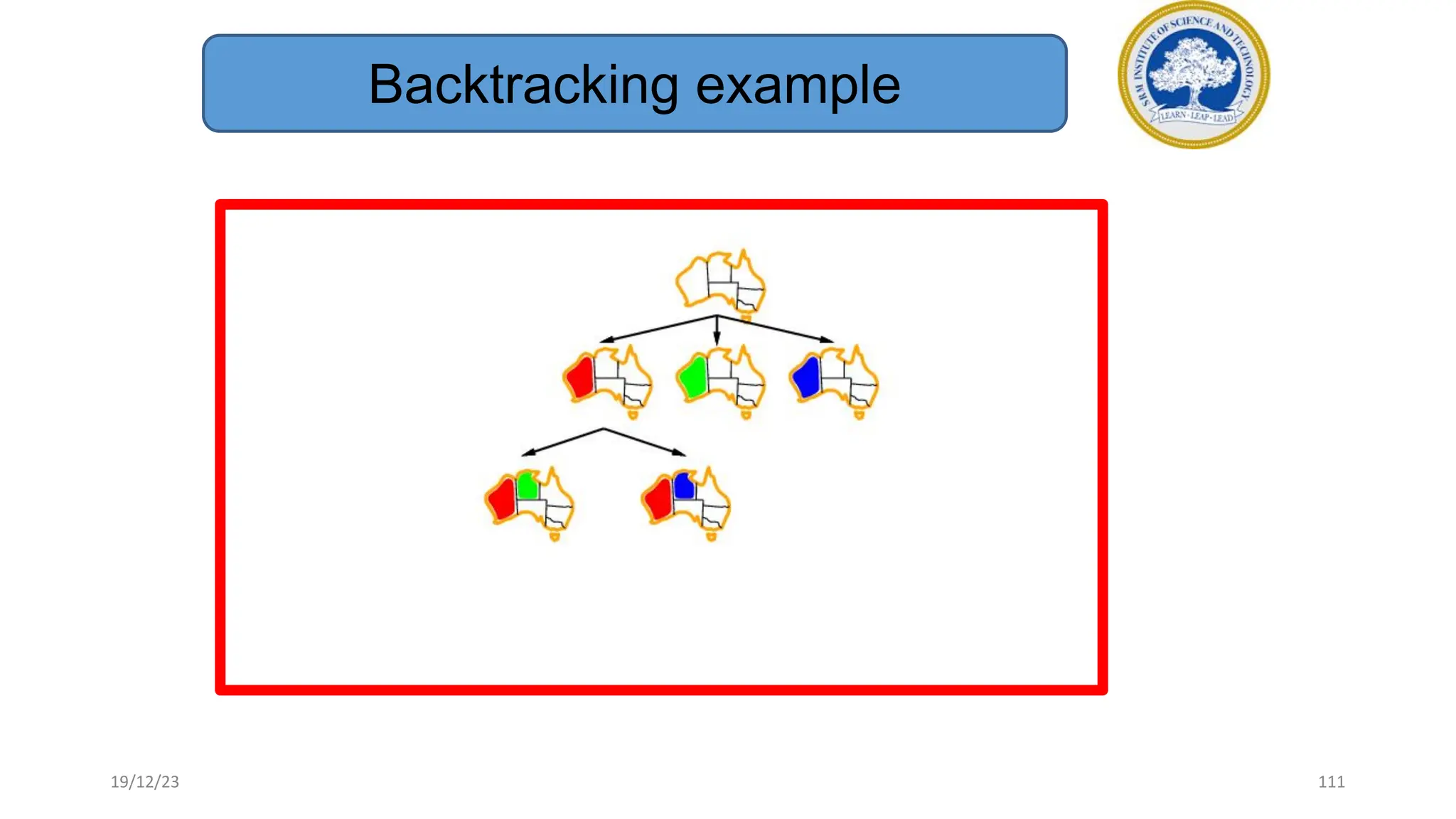 111
Backtracking example
19/12/23
 