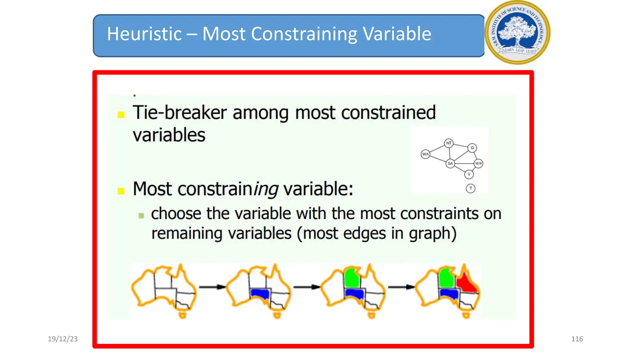 Heuristic – Most Constraining Variable
19/12/23 116
 