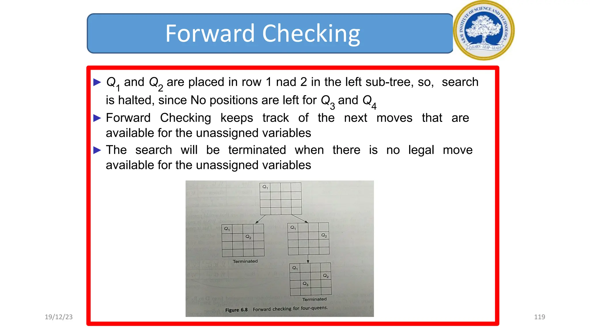 Forward Checking
► Q1
and Q2
are placed in row 1 nad 2 in the left sub-tree, so, search
is halted, since No positions are left for Q3
and Q4
► Forward Checking keeps track of the next moves that are
available for the unassigned variables
► The search will be terminated when there is no legal move
available for the unassigned variables
19/12/23 119
 