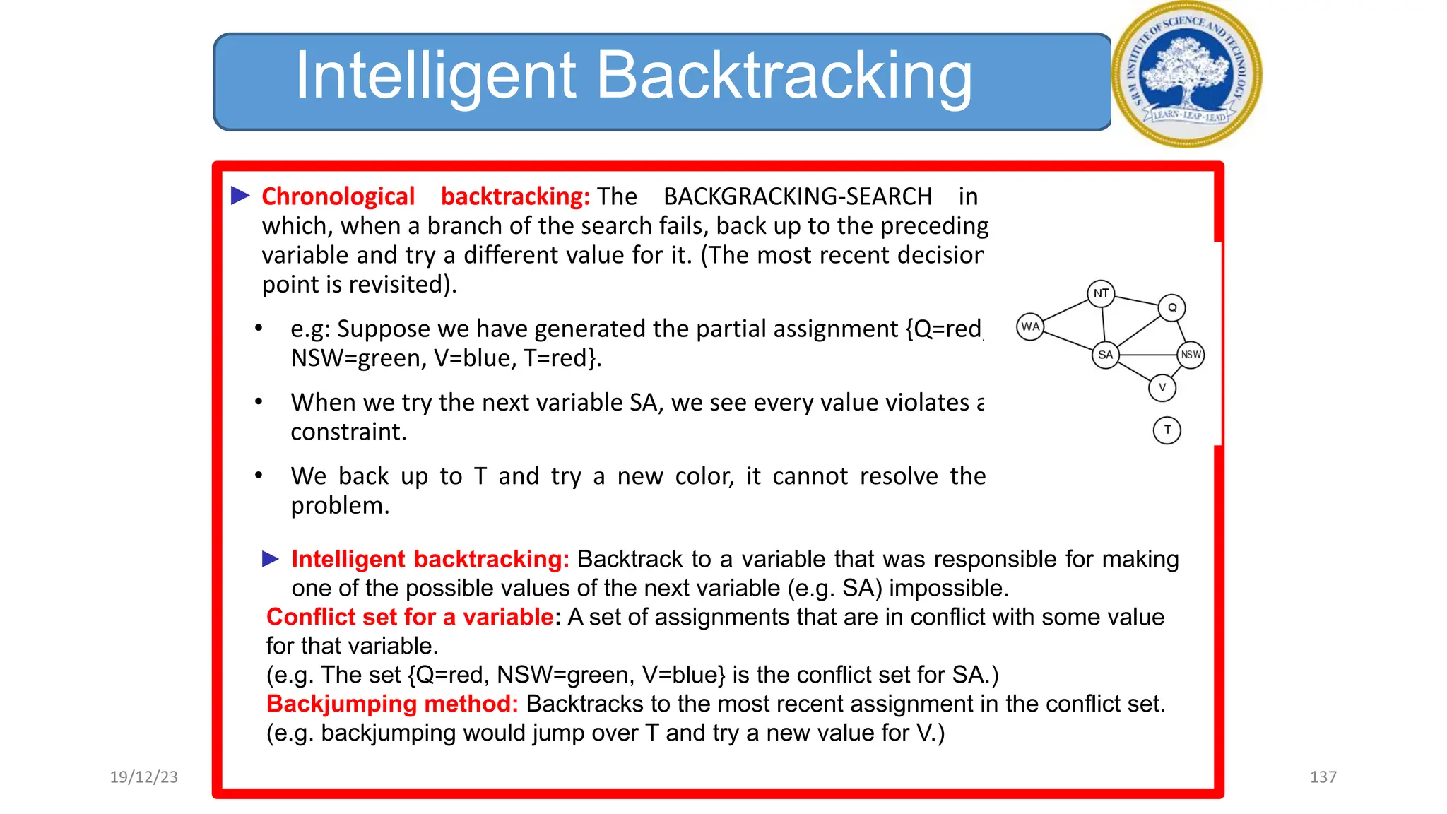 Intelligent Backtracking
► Chronological backtracking: The BACKGRACKING-SEARCH in
which, when a branch of the search fails, back up to the preceding
variable and try a different value for it. (The most recent decision
point is revisited).
• e.g: Suppose we have generated the partial assignment {Q=red,
NSW=green, V=blue, T=red}.
• When we try the next variable SA, we see every value violates a
constraint.
• We back up to T and try a new color, it cannot resolve the
problem.
► Intelligent backtracking: Backtrack to a variable that was responsible for making
one of the possible values of the next variable (e.g. SA) impossible.
Conflict set for a variable: A set of assignments that are in conflict with some value
for that variable.
(e.g. The set {Q=red, NSW=green, V=blue} is the conflict set for SA.)
Backjumping method: Backtracks to the most recent assignment in the conflict set.
(e.g. backjumping would jump over T and try a new value for V.)
19/12/23 137
 
