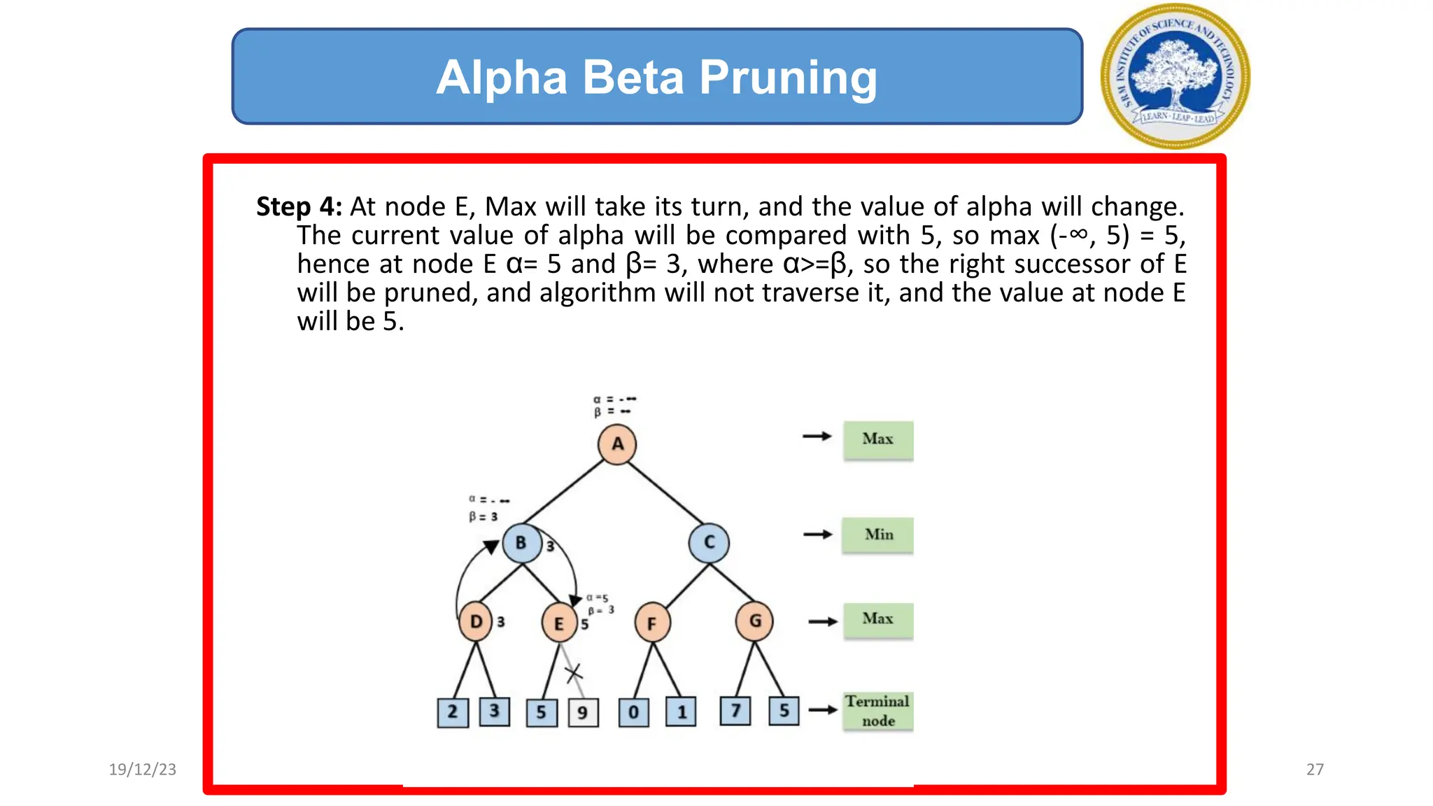 Step 4: At node E, Max will take its turn, and the value of alpha will change.
The current value of alpha will be compared with 5, so max (-∞, 5) = 5,
hence at node E α= 5 and β= 3, where α>=β, so the right successor of E
will be pruned, and algorithm will not traverse it, and the value at node E
will be 5.
Alpha Beta Pruning
19/12/23 27
 