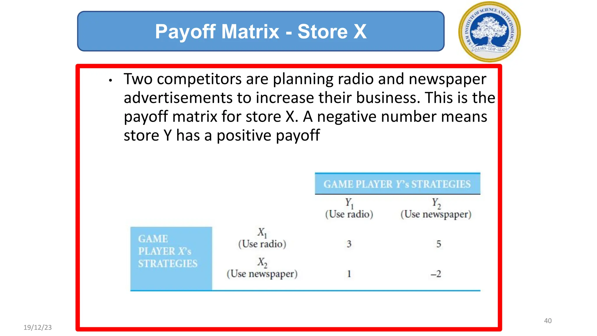 • Two competitors are planning radio and newspaper
advertisements to increase their business. This is the
payoff matrix for store X. A negative number means
store Y has a positive payoff
Payoff Matrix - Store X
19/12/23
40
 