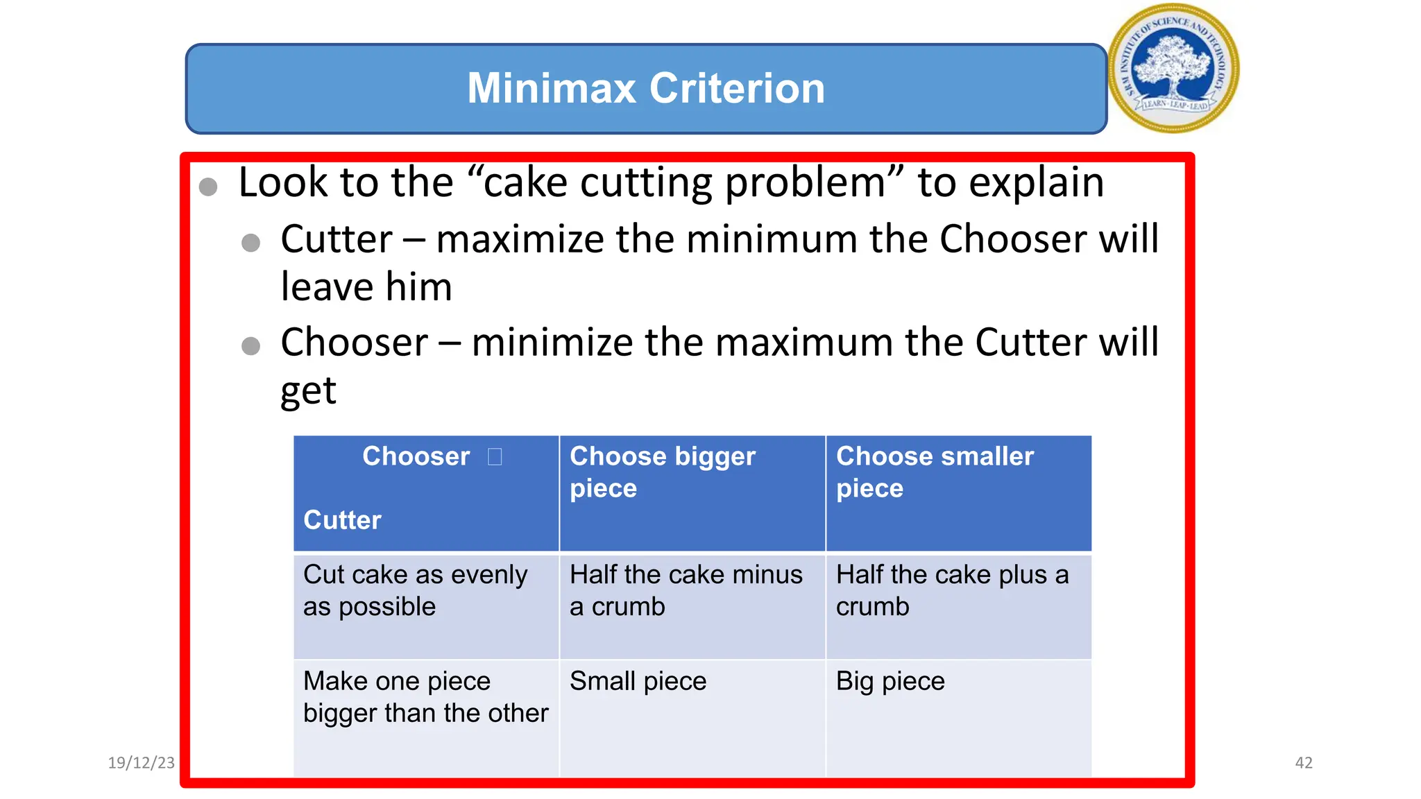 ⚫ Look to the “cake cutting problem” to explain
⚫ Cutter – maximize the minimum the Chooser will
leave him
⚫ Chooser – minimize the maximum the Cutter will
get
Chooser 🡪
Cutter
Choose bigger
piece
Choose smaller
piece
Cut cake as evenly
as possible
Half the cake minus
a crumb
Half the cake plus a
crumb
Make one piece
bigger than the other
Small piece Big piece
Minimax Criterion
19/12/23 42
 