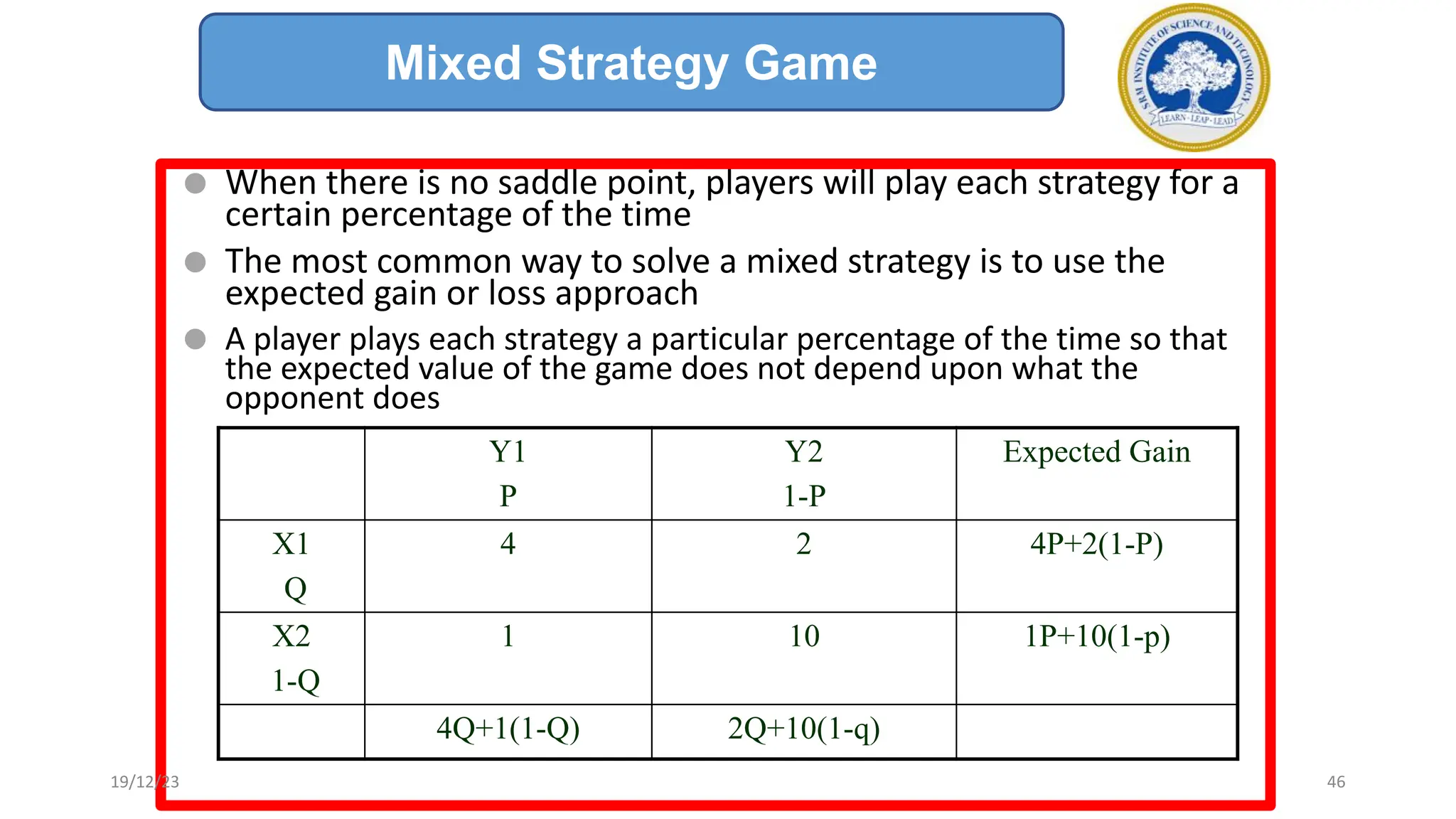 ⚫ When there is no saddle point, players will play each strategy for a
certain percentage of the time
⚫ The most common way to solve a mixed strategy is to use the
expected gain or loss approach
⚫ A player plays each strategy a particular percentage of the time so that
the expected value of the game does not depend upon what the
opponent does
Y1
P
Y2
1-P
Expected Gain
X1
Q
4 2 4P+2(1-P)
X2
1-Q
1 10 1P+10(1-p)
4Q+1(1-Q) 2Q+10(1-q)
Mixed Strategy Game
19/12/23 46
 