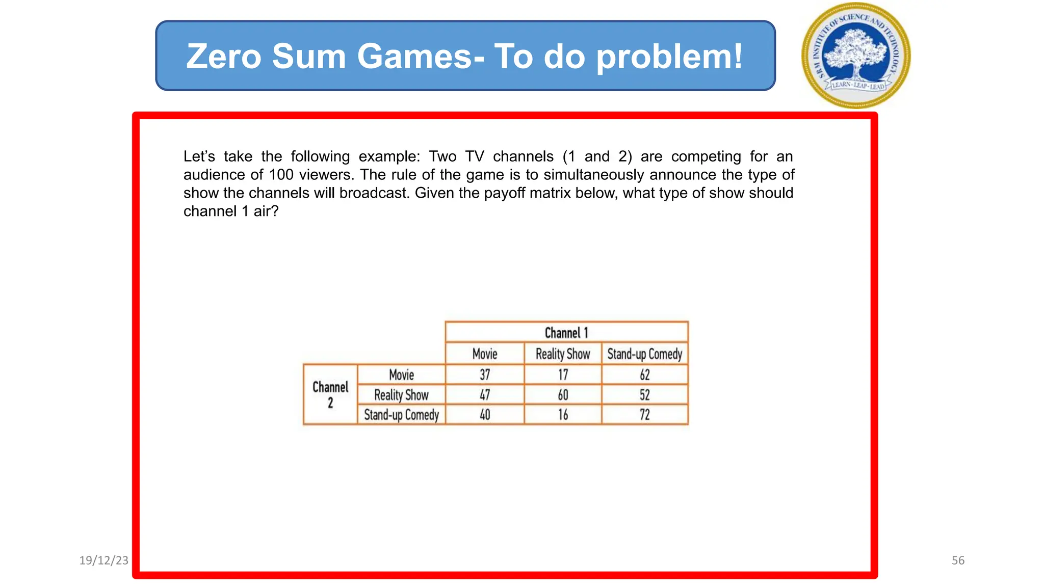 Zero Sum Games- To do problem!
Let’s take the following example: Two TV channels (1 and 2) are competing for an
audience of 100 viewers. The rule of the game is to simultaneously announce the type of
show the channels will broadcast. Given the payoff matrix below, what type of show should
channel 1 air?
19/12/23 56
 