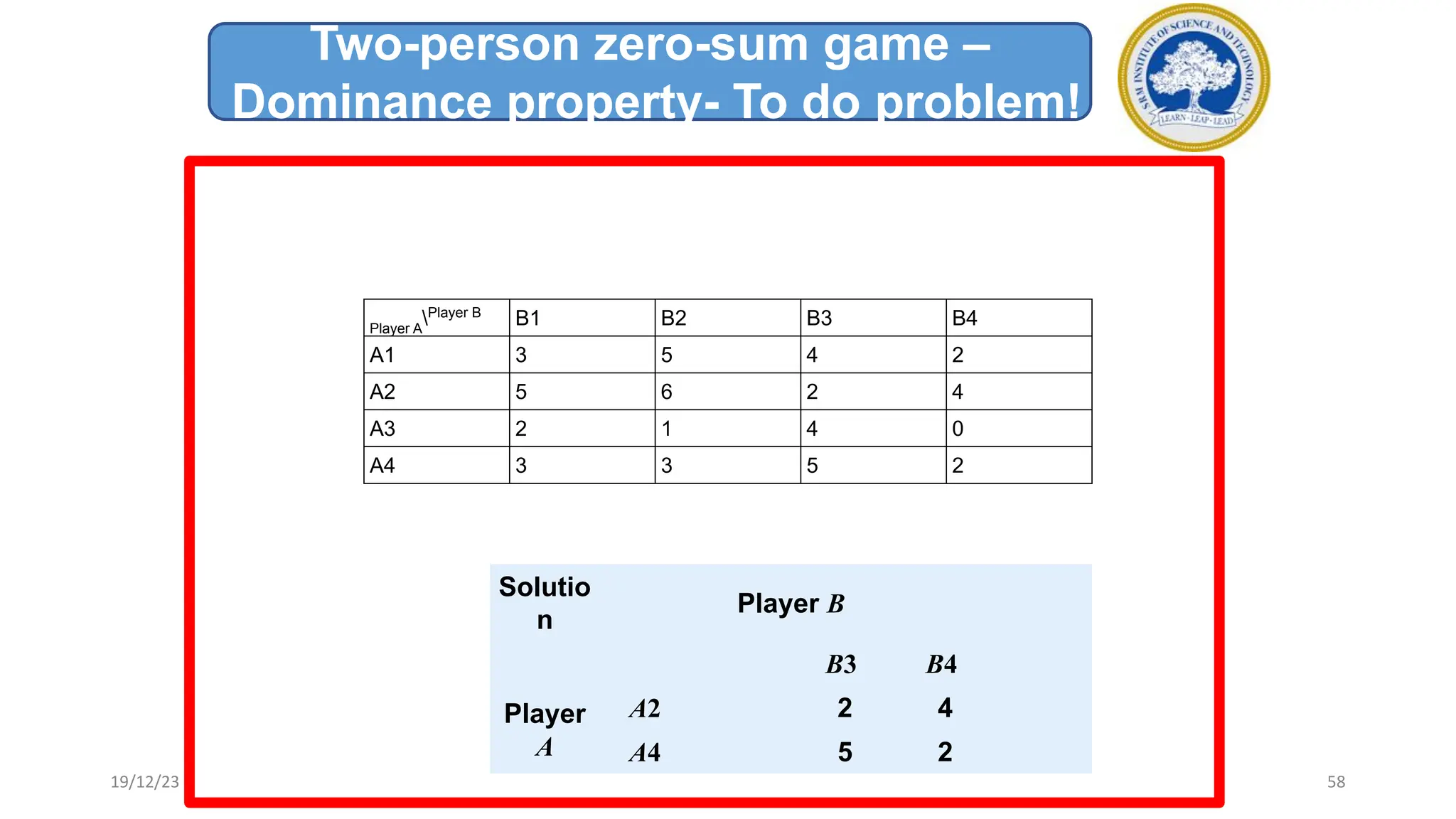 Player A
Player B
B1 B2 B3 B4
A1 3 5 4 2
A2 5 6 2 4
A3 2 1 4 0
A4 3 3 5 2
Solutio
n
Player B
B3 B4
Player
A
A2 2 4
A4 5 2
Two-person zero-sum game –
Dominance property- To do problem!
19/12/23 58
 
