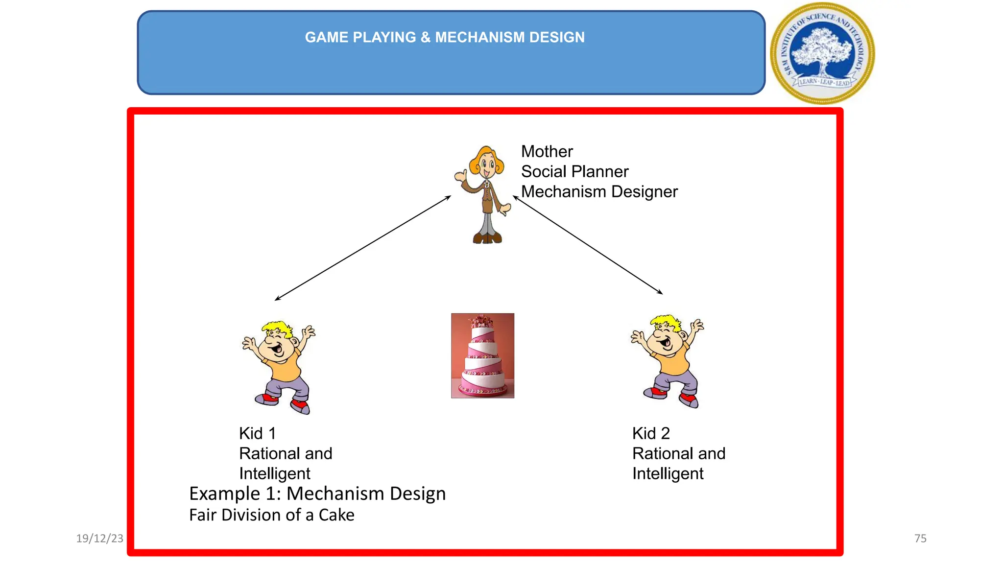 Example 1: Mechanism Design
Fair Division of a Cake
Mother
Social Planner
Mechanism Designer
Kid 1
Rational and
Intelligent
Kid 2
Rational and
Intelligent
GAME PLAYING & MECHANISM DESIGN
19/12/23 75
 