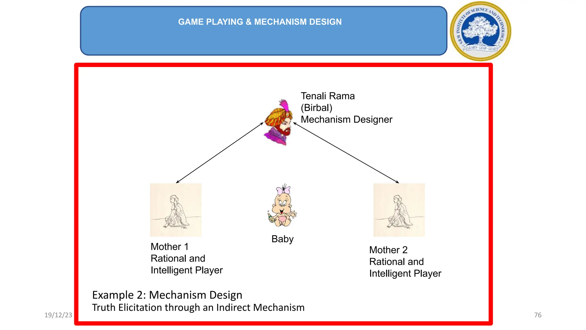 Example 2: Mechanism Design
Truth Elicitation through an Indirect Mechanism
Tenali Rama
(Birbal)
Mechanism Designer
Mother 1
Rational and
Intelligent Player
Mother 2
Rational and
Intelligent Player
Baby
GAME PLAYING & MECHANISM DESIGN
19/12/23 76
 