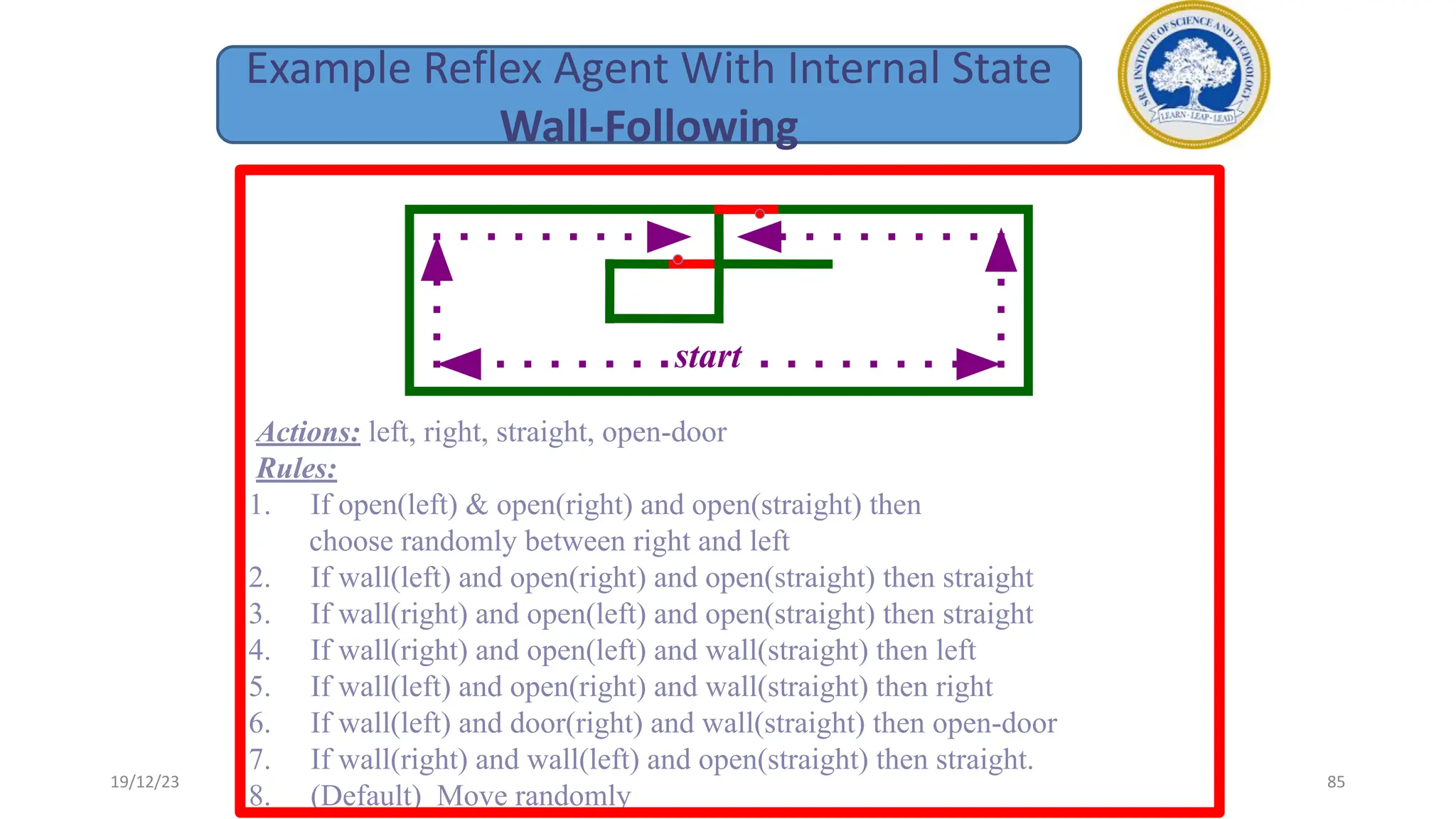 Actions: left, right, straight, open-door
Rules:
1. If open(left) & open(right) and open(straight) then
choose randomly between right and left
2. If wall(left) and open(right) and open(straight) then straight
3. If wall(right) and open(left) and open(straight) then straight
4. If wall(right) and open(left) and wall(straight) then left
5. If wall(left) and open(right) and wall(straight) then right
6. If wall(left) and door(right) and wall(straight) then open-door
7. If wall(right) and wall(left) and open(straight) then straight.
8. (Default) Move randomly
start
Example Reflex Agent With Internal State
Wall-Following
19/12/23 85
 