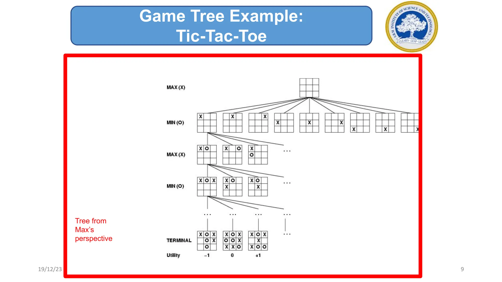 Tree from
Max’s
perspective
Game Tree Example:
Tic-Tac-Toe
19/12/23 9
 