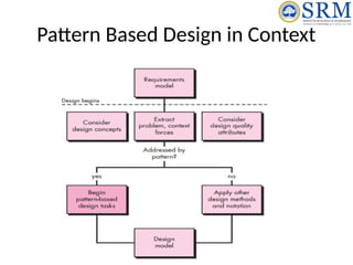 Software Engineering and Project Management - A Beginner's Guide - Part ...