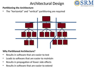 Software Building Horizontal Software Engineering and Project Management - A Beginner's Guide - Part ...