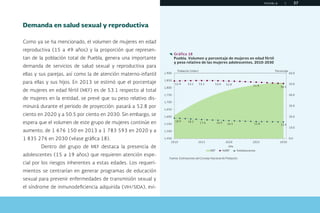 P U E B L A | 37
Demanda en salud sexual y reproductiva
Como ya se ha mencionado, el volumen de mujeres en edad
reproductiva (15 a 49 años) y la proporción que represen-
tan de la población total de Puebla, genera una importante
demanda de servicios de salud sexual y reproductiva para
ellas y sus parejas, así como la de atención materno-infantil
para ellas y sus hijos. En 2013 se estimó que el porcentaje
de mujeres en edad fértil (MEF) es de 53.1 respecto al total
de mujeres en la entidad, se prevé que su peso relativo dis-
minuirá durante el periodo de proyección: pasará a 52.8 por
ciento en 2020 y a 50.5 por ciento en 2030. Sin embargo, se
espera que el volumen de este grupo de mujeres continúe en
aumento, de 1 676 150 en 2013 a 1 783 593 en 2020 y a
1 835 276 en 2030 (véase gráfica 18).
Dentro del grupo de MEF destaca la presencia de
adolescentes (15 a 19 años) que requieren atención espe-
cial por los riesgos inherentes a estas edades. Los requeri-
mientos se centrarían en generar programas de educación
sexual para prevenir enfermedades de transmisión sexual y
el síndrome de inmunodeficiencia adquirida (VIH/SIDA), evi-
53.9 53.1 53.2 53.0 52.8 51.8
50.5
18.9 18.2 17.6 16.9 16.5 15.8 15.4
0.0
10.0
20.0
30.0
40.0
50.0
60.0
1,450
1,500
1,550
1,600
1,650
1,700
1,750
1,800
1,850
1,900
2010 2015 2020 2025 2030
MEF %MEF %Adolescentes
Año
Gráfica 18
Puebla. Volumen y porcentaje de mujeres en edad fértil
y peso relativo de las mujeres adolescentes, 2010-2030
Población (miles)
Fuente: Estimaciones del Consejo Nacional de Población.
Porcentaje
menú
Inicio Índice Índice gráficos La planeación... Conocimiento... Construcción... Retos presentes... Bibliografía Créditos
Salir
 