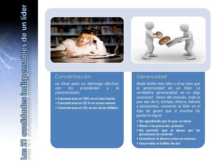 21 cualidades indispensables de un lider John C. Maxwell
