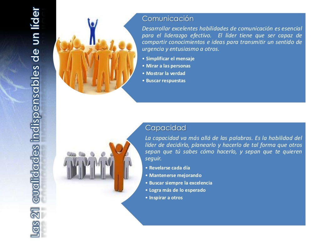 21 cualidades indispensables de un lider John C. Maxwell