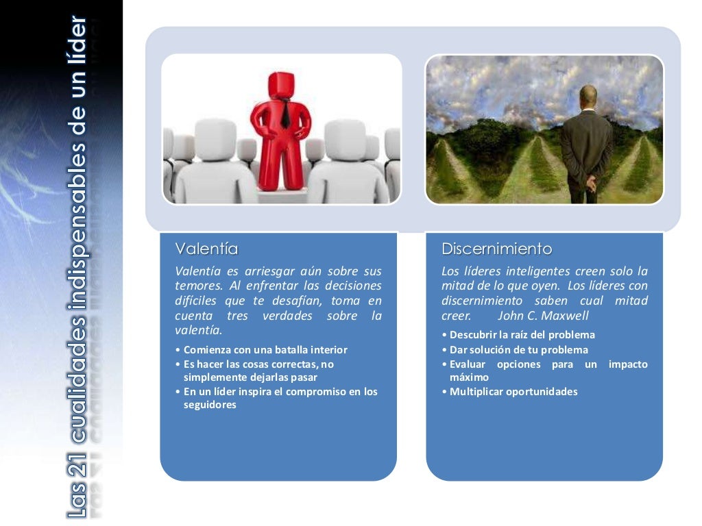 21 cualidades indispensables de un lider John C. Maxwell