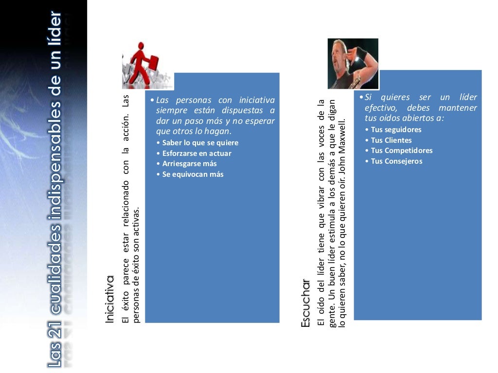 21 cualidades indispensables de un lider John C. Maxwell