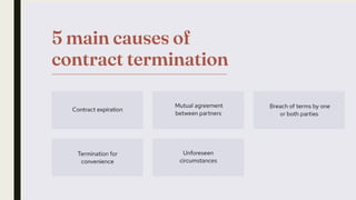 Termination of contract, completion certificate and quality Contract | PPTX