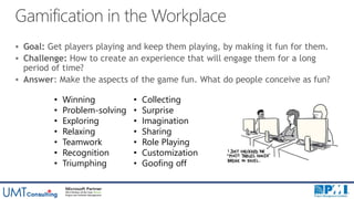 Gamification in the Workplace



• Winning
• Problem-solving
• Exploring
• Relaxing
• Teamwork
• Recognition
• Triumphing
• Collecting
• Surprise
• Imagination
• Sharing
• Role Playing
• Customization
• Gooﬁng off
 