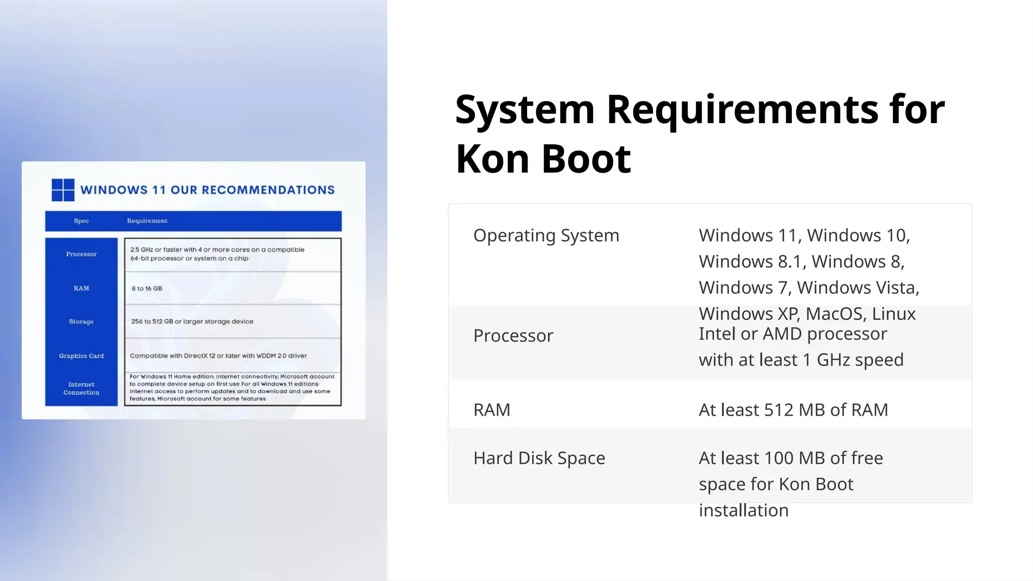 System Requirements for
Kon Boot
Operating System Windows 11, Windows 10,
Windows 8.1, Windows 8,
Windows 7, Windows Vista,
Windows XP, MacOS, Linux
Processor Intel or AMD processor
with at least 1 GHz speed
RAM At least 512 MB of RAM
Hard Disk Space At least 100 MB of free
space for Kon Boot
installation
 