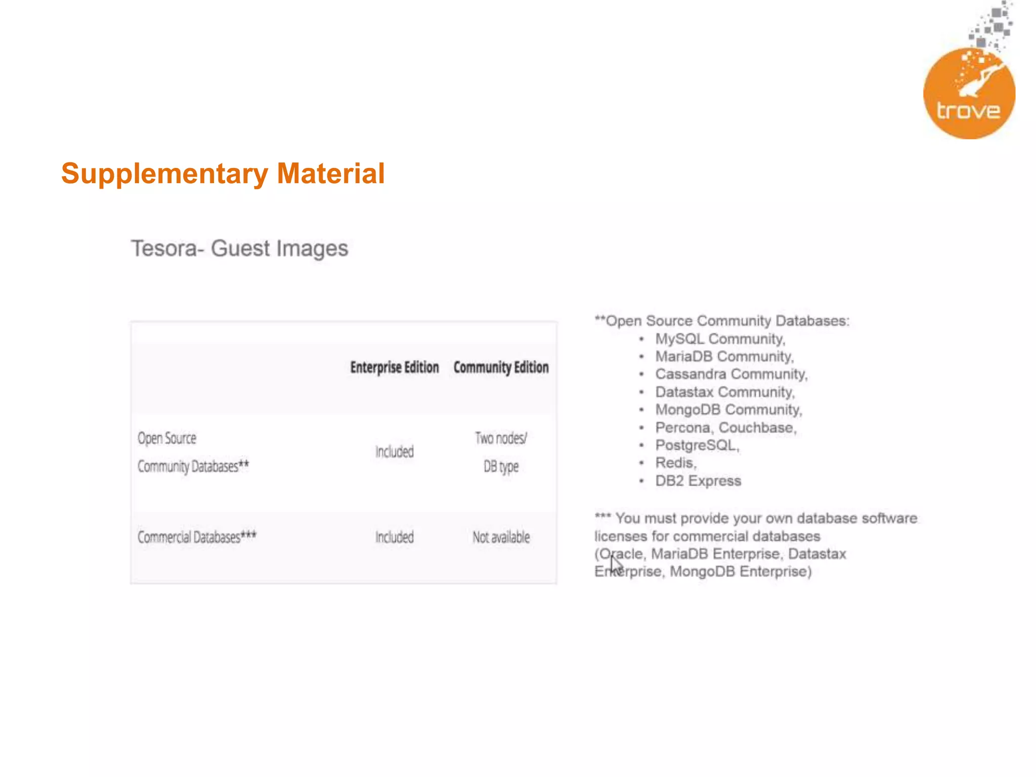 Supplementary Material
 