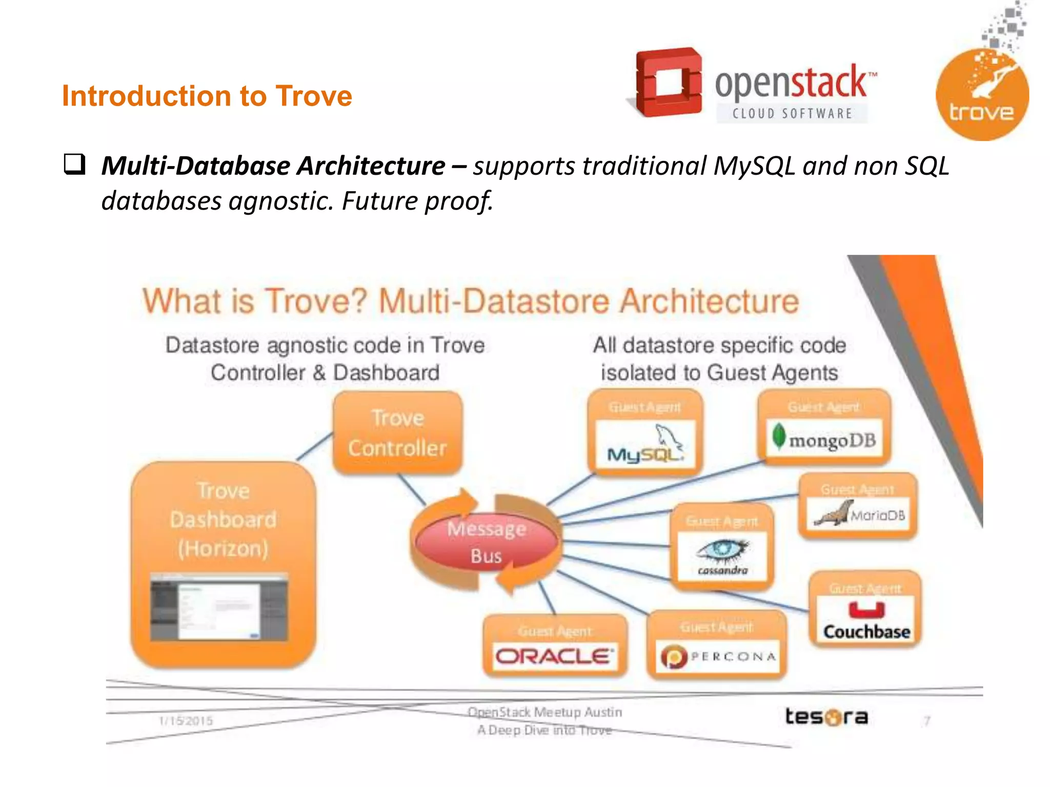 Introduction to Trove
 Multi-Database Architecture – supports traditional MySQL and non SQL
databases agnostic. Future proof.
 