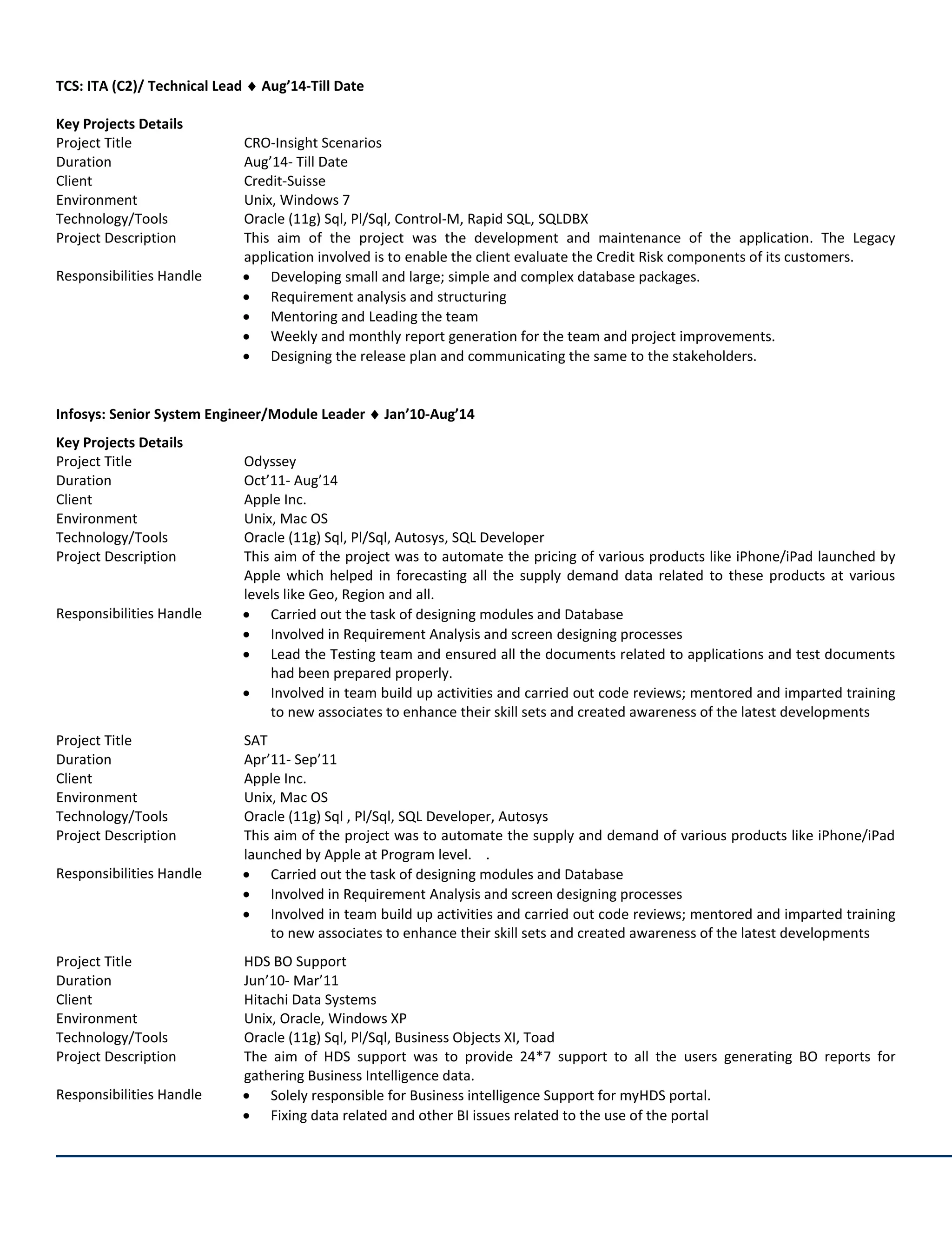 TCS: ITA (C2)/ Technical Lead  Aug’14-Till Date
Key Projects Details
Project Title CRO-Insight Scenarios
Duration Aug’14- Till Date
Client Credit-Suisse
Environment Unix, Windows 7
Technology/Tools Oracle (11g) Sql, Pl/Sql, Control-M, Rapid SQL, SQLDBX
Project Description This aim of the project was the development and maintenance of the application. The Legacy
application involved is to enable the client evaluate the Credit Risk components of its customers.
Responsibilities Handle  Developing small and large; simple and complex database packages.
 Requirement analysis and structuring
 Mentoring and Leading the team
 Weekly and monthly report generation for the team and project improvements.
 Designing the release plan and communicating the same to the stakeholders.
Infosys: Senior System Engineer/Module Leader  Jan’10-Aug’14
Key Projects Details
Project Title Odyssey
Duration Oct’11- Aug’14
Client Apple Inc.
Environment Unix, Mac OS
Technology/Tools Oracle (11g) Sql, Pl/Sql, Autosys, SQL Developer
Project Description This aim of the project was to automate the pricing of various products like iPhone/iPad launched by
Apple which helped in forecasting all the supply demand data related to these products at various
levels like Geo, Region and all.
Responsibilities Handle  Carried out the task of designing modules and Database
 Involved in Requirement Analysis and screen designing processes
 Lead the Testing team and ensured all the documents related to applications and test documents
had been prepared properly.
 Involved in team build up activities and carried out code reviews; mentored and imparted training
to new associates to enhance their skill sets and created awareness of the latest developments
Project Title SAT
Duration Apr’11- Sep’11
Client Apple Inc.
Environment Unix, Mac OS
Technology/Tools Oracle (11g) Sql , Pl/Sql, SQL Developer, Autosys
Project Description This aim of the project was to automate the supply and demand of various products like iPhone/iPad
launched by Apple at Program level. .
Responsibilities Handle  Carried out the task of designing modules and Database
 Involved in Requirement Analysis and screen designing processes
 Involved in team build up activities and carried out code reviews; mentored and imparted training
to new associates to enhance their skill sets and created awareness of the latest developments
Project Title HDS BO Support
Duration Jun’10- Mar’11
Client Hitachi Data Systems
Environment Unix, Oracle, Windows XP
Technology/Tools Oracle (11g) Sql, Pl/Sql, Business Objects XI, Toad
Project Description The aim of HDS support was to provide 24*7 support to all the users generating BO reports for
gathering Business Intelligence data.
Responsibilities Handle  Solely responsible for Business intelligence Support for myHDS portal.
 Fixing data related and other BI issues related to the use of the portal
 