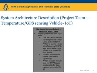 CST 498 Project Architecture Fall 15 Draft 4 HH | PPTX