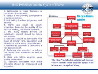 Firearms Decision Making presentation 2016 | PPT | Hunting and Shooting ...