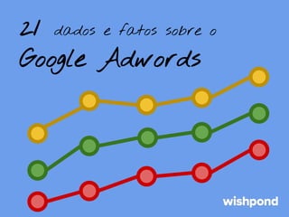 21 dados e estatísticas
Google Adwords

sobre o

 