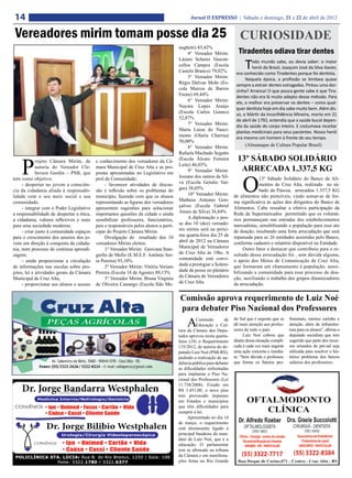 14                                                                                           Jornal O EXPRESSO | Sábado e domingo, 21 e 22 de abril de 2012


 Vereadores mirim tomam posse dia 25 CURIOSIDADE
                                                                                       neghetti) 85,42%
                                                                                            4° Vereador Mirim:          Tiradentes odiava tirar dentes
                                                                                                                            T
                                                                                       Lázaro Scherer Vascon-                   odo mundo sabe, ou devia saber: o maior
                                                                                       cellos Campos (Escola                    herói do Brasil, Joaquim José da Silva Xavier,
                                                                                       Castelo Branco) 79,02%          era conhecido como Tiradentes porque foi dentista.
                                                                                            5° Vereador Mirim:              Naquela época, a profissão se limitava quase
                                                                                       Régis Dalvan Mohr (Es-          sempre a extrair dentes estragados. Pintou uma dor-
                                                                                       cola Marcos de Barros           zinha? Arranca! O que pouca gente sabe é que Tira-
                                                                                       Freire) 69,44%                  dentes não era lá muito adepto desse método. Para
                                                                                            6° Vereador Mirim:         ele, o melhor era preservar os dentes – como qual-
                                                                                       Nayara Lopes Araújo             quer dentista hoje em dia sabe muito bem. Além dis-
                                                                                       (Escola Carlos Gomes)           so, o Mártir da Inconfidência Mineira, morto em 21
                                                                                       52,87%                          de abril de 1792, entendia que a saúde bucal depen-
                                                                                            7° Vereador Mirim:         dia da saúde do corpo inteiro. E costumava receitar
                                                                                       Maria Luiza do Nasci-           plantas medicinais para seus pacientes. Nosso herói
                                                                                       mento (Olaria Charrua)          era mesmo um homem à frente de seu tempo.
                                                                                       50,00%
                                                                                            8° Vereador Mirim:              (Almanaque de Cultura Popular Brasil)
                                                                                       Rafaela Machado Segatto



    P
             rojeto Câmara Mirim, de       e conhecimento dos vereadores da Câ-        (Escola Álvaro Ferreira          13º SÁBADO SOLIDÁRIO
                                                                                       Leite) 46,03%
             autoria do Vereador Cle-      mara Municipal de Cruz Alta e as pro-
                                                                                            9° Vereador Mirim:           ARRECADA 1.337,5 KG

                                                                                                                           O
             berson Gardin – PSB, que      postas apresentadas no Legislativo em
tem como objetivo:                         prol da Comunidade;                         Josiane dos santos da Sil-                  13º Sábado Solidário do Banco de Ali-
     - despertar no jovem a consciên-           - favorecer atividades de discus-      va (Escola Getulio Var-                     mentos de Cruz Alta, realizado no sá-
cia da cidadania aliada à responsabi-      são e reflexão sobre os problemas do        gas) 38,05%                                 bado da Páscoa, arrecadou 1.337,5 KG
lidade com o seu meio social e sua         município, fazendo com que os alunos             10° Vereador Mirim:       de alimentos não perecíveis, vindo somar-se de for-
comunidade,                                representando as figuras dos vereadores     Matheus Antunes Gon-           ma significativa às ações dos dirigentes do Banco de
     - integrar com o Poder Legislativo    apresentem sugestões para solucionar        çalves (Escola Gabriel         Alimentos. Cabe ressaltar a efetiva participação da
a responsabilidade de despertar a ética,   importantes questões da cidade e ainda      Annes da Silva) 36,84%         Rede de Supermercados permitindo que os voluntá-
a cidadania, valores reflexivos e reais    sensibilizar professores, funcionários,          A diplomação e pos-       rios permaneçam nas entradas dos estabelecimentos
para uma sociedade moderna;                pais e responsáveis pelos alunos a parti-   se dos 10 (dez) vereado-       mercadistas, sensibilizando a população para esse ato
     - criar junto à comunidade espaços    cipar do Projeto Câmara Mirim.              res mirins será na próxi-      de doação, resultando uma forte arrecadação que será
para o crescimento dos anseios dos jo-          Divulgação do resultado dos 10         ma quarta-feira dia 25 de      repassada para as 26 entidades assistidas pelo Banco,
vens em direção à conquista da cidada-     vereadores Mirins eleitos:                  abril de 2012 na Câmara        conforme cadastro e relatório disponível na Entidade.
nia, num processo de contínua aprendi-          1° Vereador Mirim: Geovana Stan-       Municipal de Vereadores             Outro fator a destacar que contribuiu para o re-
zagem;                                     gerlin de Mello (E.M.E.F. Antônio Ser-      de Cruz Alta às 19hs. A        sultado dessa arrecadação foi , sem dúvida alguma,
     - ainda proporcionar a circulação     ra Pereira) 93,10%                          comunidade está convi-         o apoio dos Meios de Comunicação de Cruz Alta,
de informações nas escolas sobre pro-           2º Vereador Mirim: Vitória Veriato     dada a prestigiar a Soleni-    que formaram um chamamento à população, sensi-
jetos, lei e atividades gerais da Câmara   Pereira (Escola 18 de Agosto) 89,13%        dade de posse no plenário      bilizando a comunidade para esse processo de doa-
Municipal de Cruz Alta,                         3° Vereador Mirim: Bruna Virginia      da Câmara de Vereadores        ção, auxiliando o trabalho dos grupos dinamizadores
     - proporcionar aos alunos o acesso    de Oliveira Camargo (Escola Ildo Me-        de Cruz Alta.                  da arrecadação.


                                                                                        Comissão aprova requerimento de Luiz Noé
                                                                                        para debater Piso Nacional dos Professores
                                                                                           A     Comissão
                                                                                                 Educação e Cul-
                                                                                       tura da Câmara dos Depu-
                                                                                                                de    do Sul que é urgente que se
                                                                                                                      dê mais atenção aos profes-
                                                                                                                      sores de todo o país.
                                                                                                                                                      fissionais, merece carinho e
                                                                                                                                                      atenção, além de infraestru-
                                                                                                                                                      tura para os alunos”, afirma o
                                                                                       tados aprovou nesta quarta-          Luiz Noé cobrou que       deputado socialista que tem
                                                                                       feira (18) o Requerimento      diante dessa situação compli-   sugerido que parte dos recur-
                                                                                       135/2012, de autoria do de-    cada é cada vez mais urgente    sos oriundos do pré-sal seja
                                                                                       putado Luiz Noé (PSB-RS),      uma ação concreta e imedia-     utilizada para resolver o his-
                                                                                       pedindo a realização de au-    ta. “Sem dúvida o professor,    tórico problema dos baixos
                                                                                       diência pública para debater   que forma os futuros pro-       salários dos professores.
                                                                                       as dificuldades enfrentadas
                                                                                       para implantar o Piso Na-
                                                                                       cional dos Professores (Lei
                                                                                       11.738/2008). Fixado em
                                                                                       R$ 1.451,00, o novo piso
                                                                                       tem provocado impasses
                                                                                       em Estados e municípios
                                                                                       que têm dificuldades para
                                                                                       cumprir a lei.
                                                                                            Apresentado no dia 14
                                                                                       de março, o requerimento
                                                                                       está diretamente ligado à
                                                                                       principal bandeira do man-
                                                                                       dato de Luiz Noé, que é a
                                                                                       educação. O parlamentar
                                                                                       tem se afirmado na tribuna
                                                                                       da Câmara e em manifesta-
                                                                                       ções feitas no Rio Grande
 