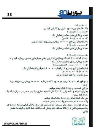 port80.num4.ilikephp.ir