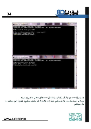 port80.num4.ilikephp.ir