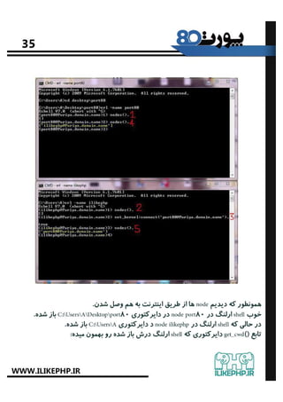port80.num4.ilikephp.ir