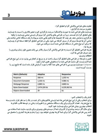 port80.num4.ilikephp.ir