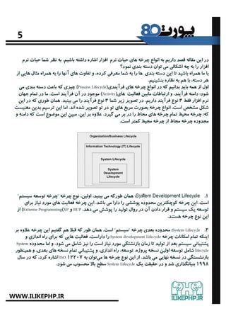 port80.num4.ilikephp.ir